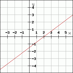 Line+4.+0.+3.-2.gif